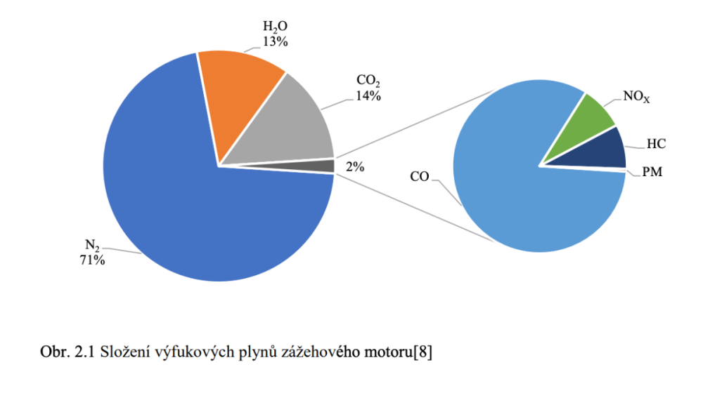 Snímek obrazovky 2022-02-11 v 14.38.38.png