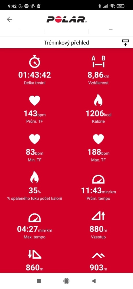 Screenshot_2022-03-23-09-42-24-917_fi.polar.polarflow.jpg