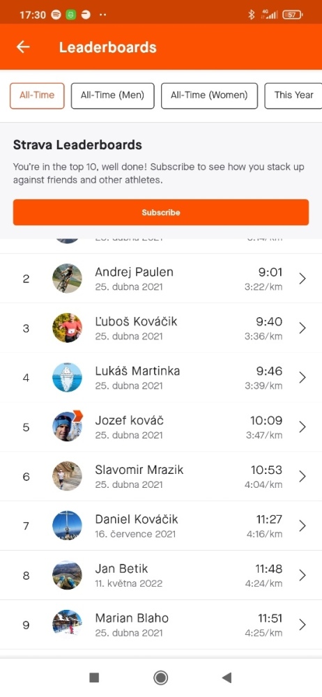 Screenshot_2022-05-11-17-30-37-940_com.strava.jpg