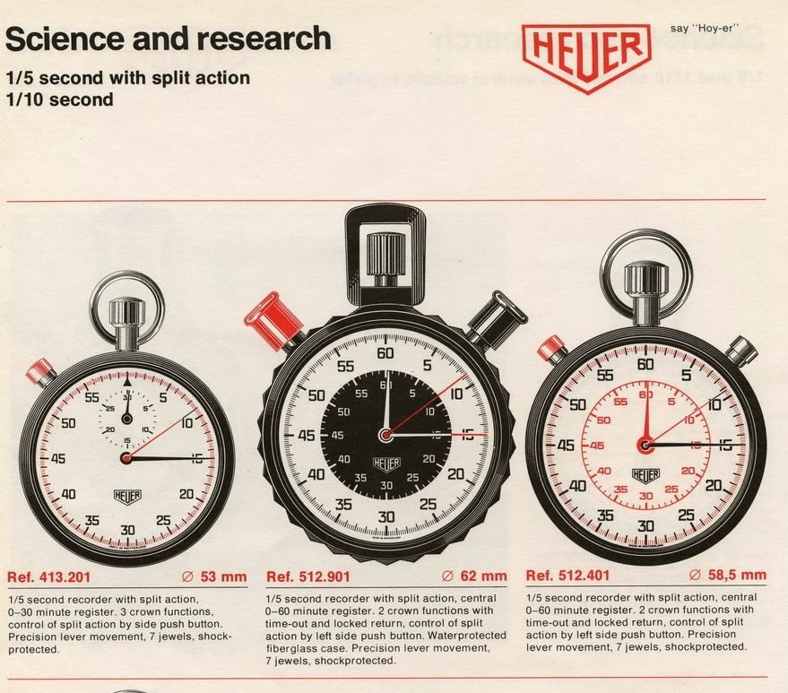 Heuer_stopky_katalog.jpg.2bcf9056043387cee556eaaf07cc039f.jpg