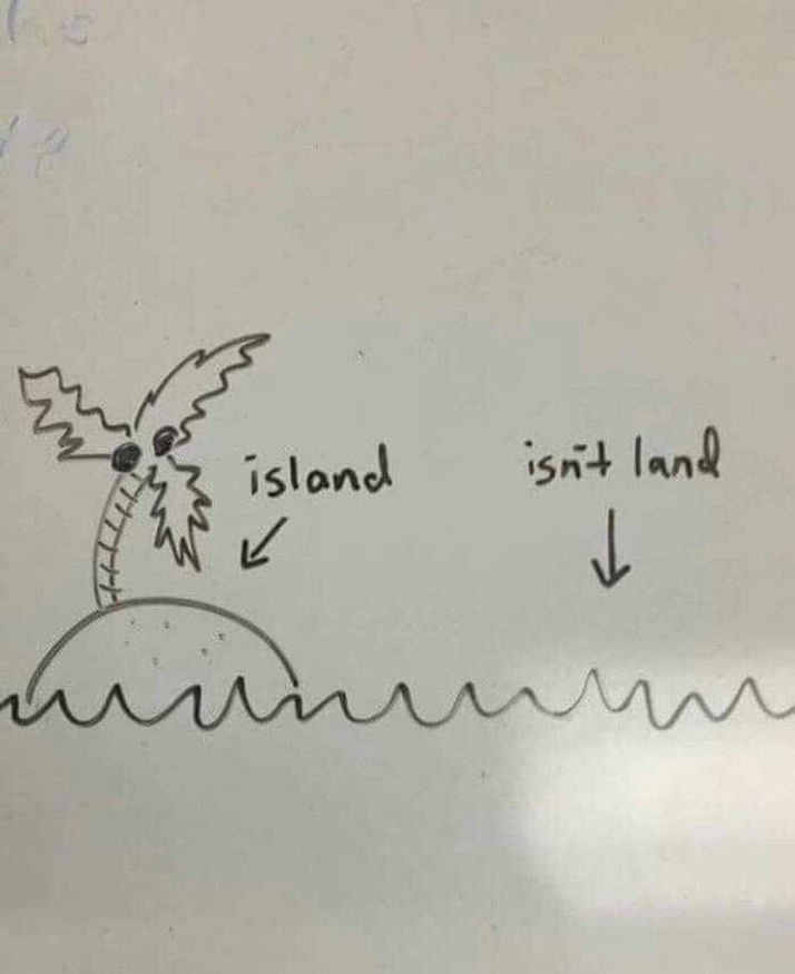 island.jpg.3c5c5bfc1f3fd4ab545237e8a58f8d94.jpg