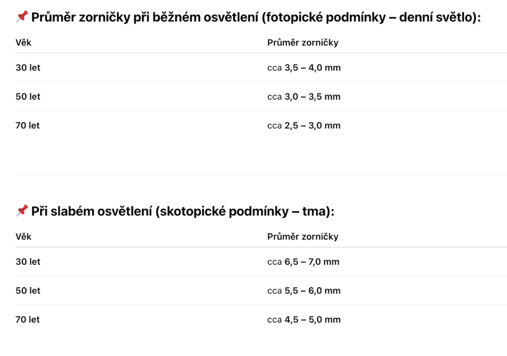 Snímek obrazovky 2025-06-06 v 9.20.34.png